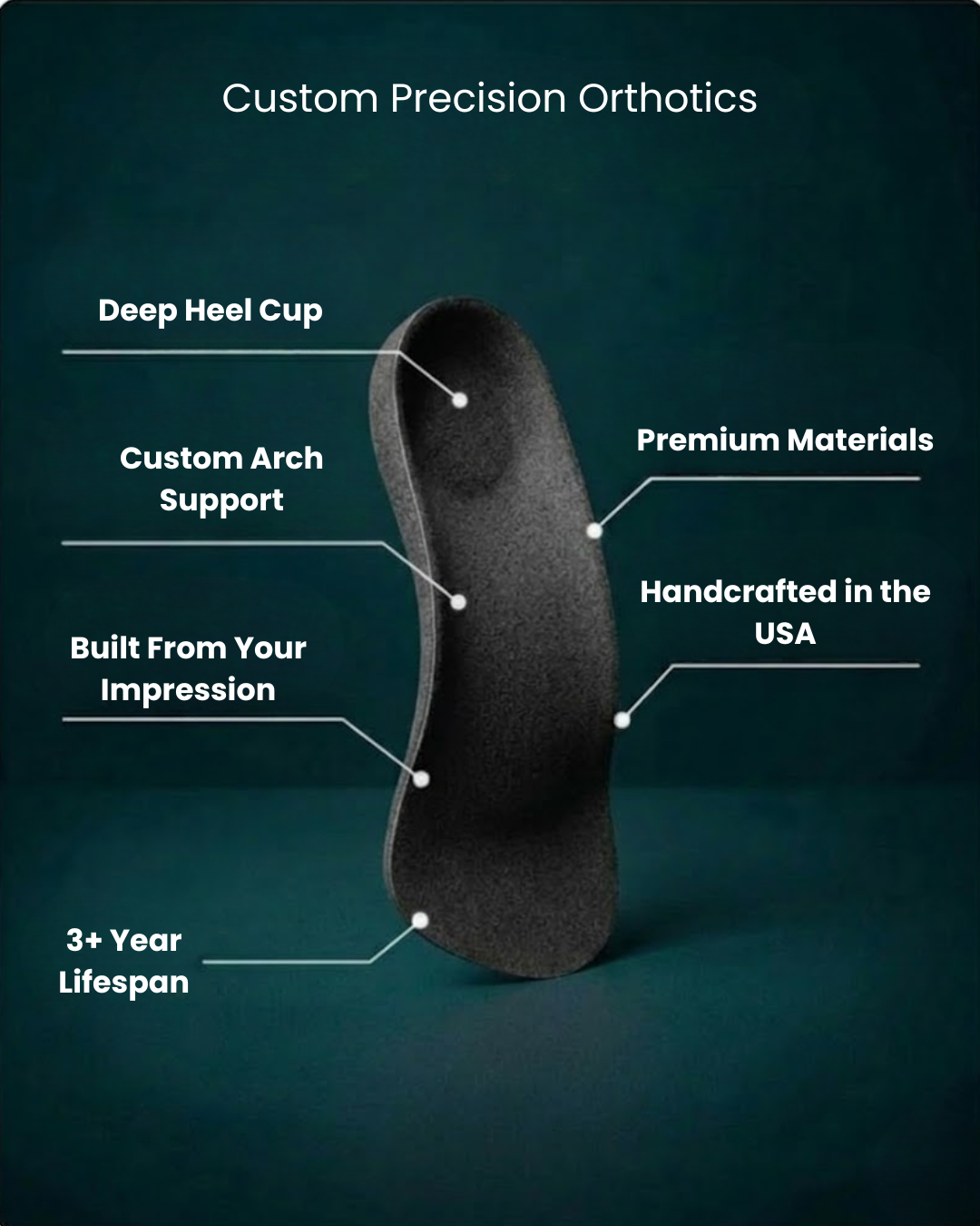 StepFreely | Dress Fit Orthotics