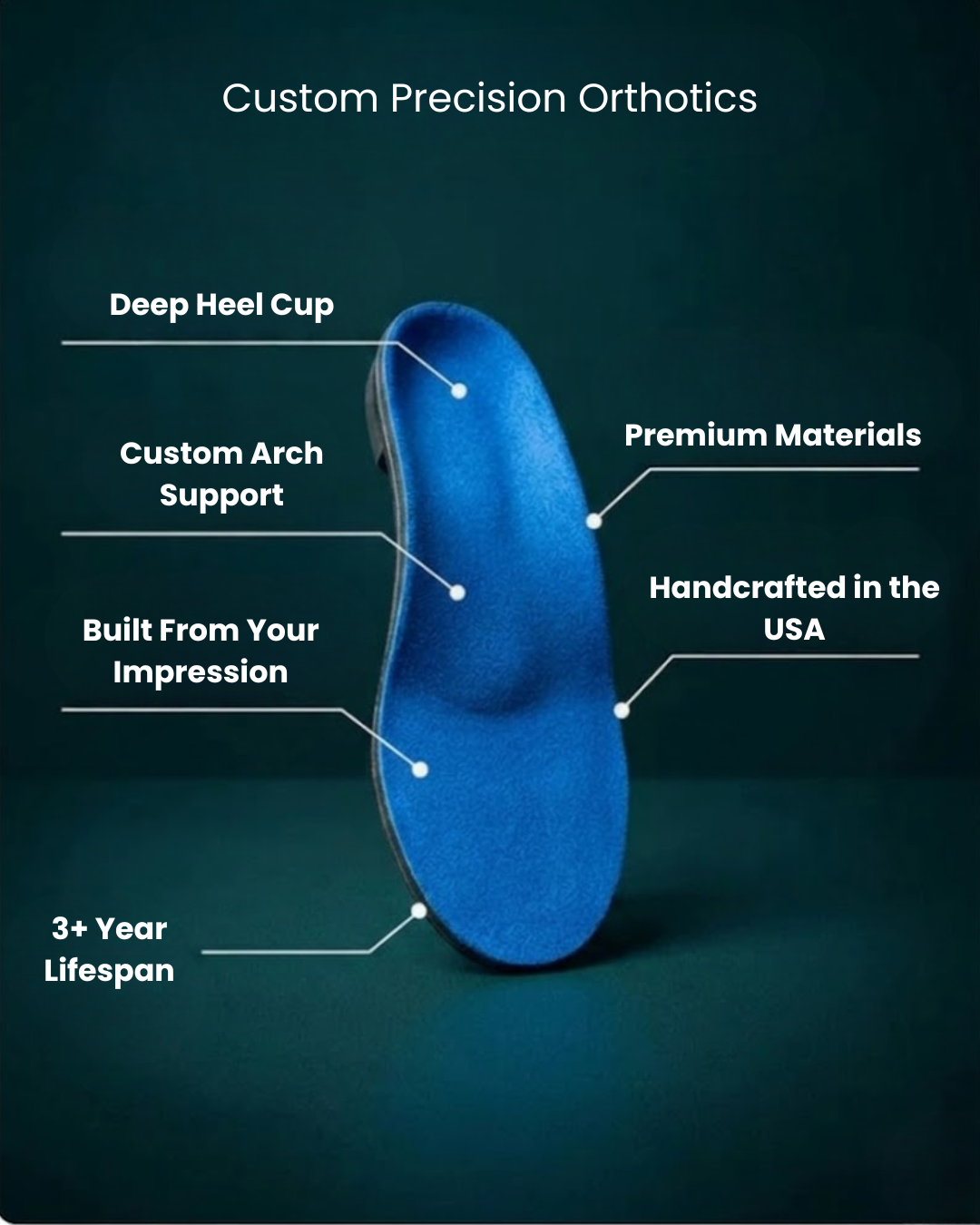 StepFreely | Sport Performance Orthotics