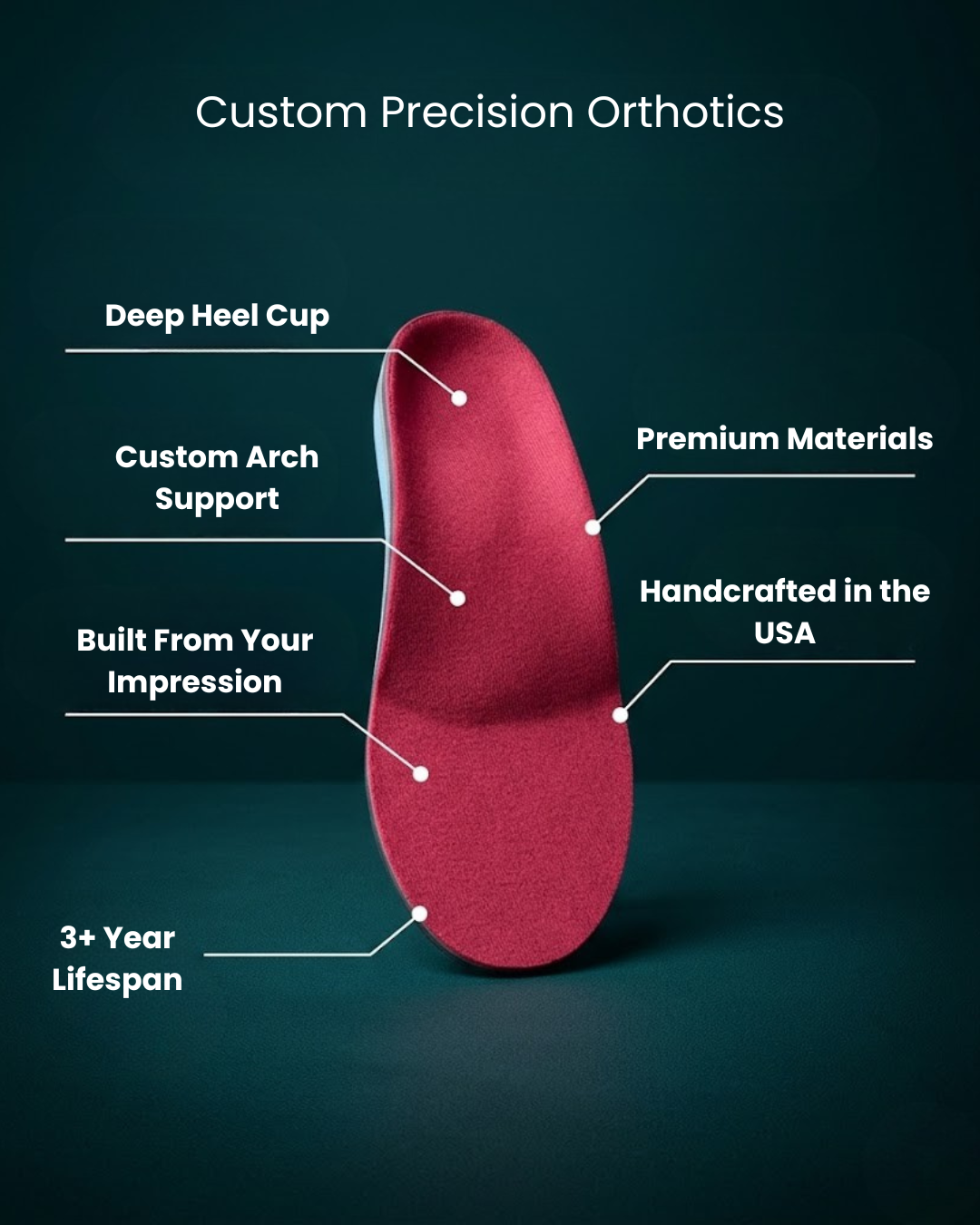 StepFreely  |  Comfort Orthotics